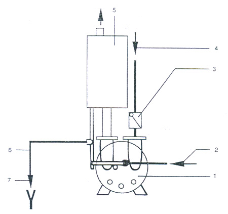 2BV真空泵安裝圖