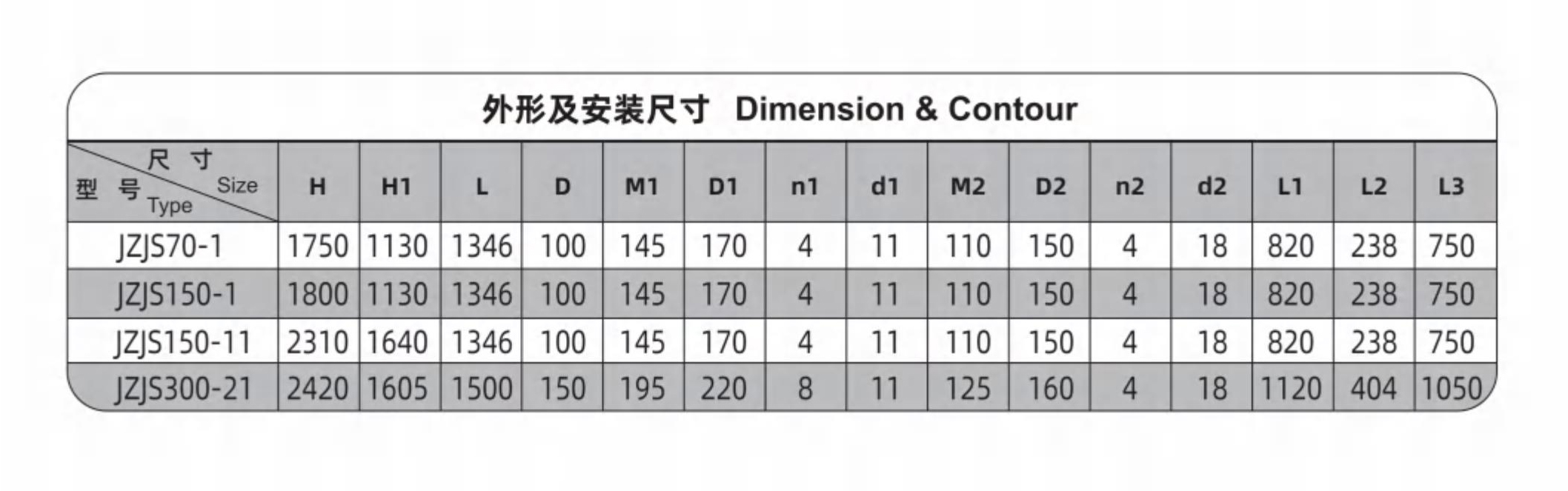 JZJS系列羅茨水環真空機組