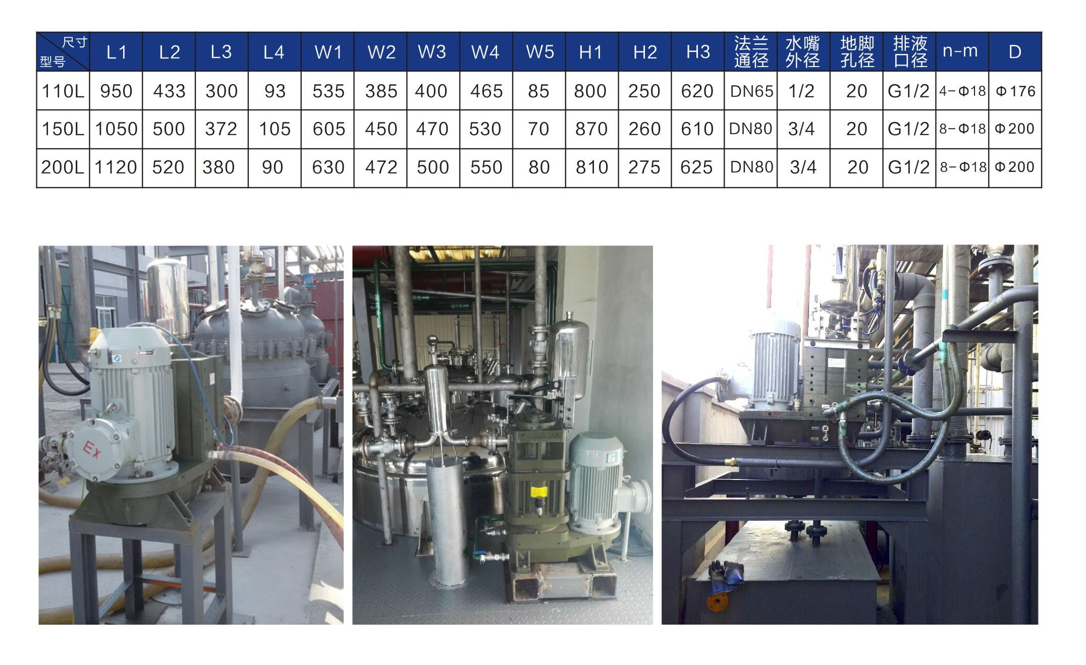 立式聯排爪泵外形安裝尺寸表