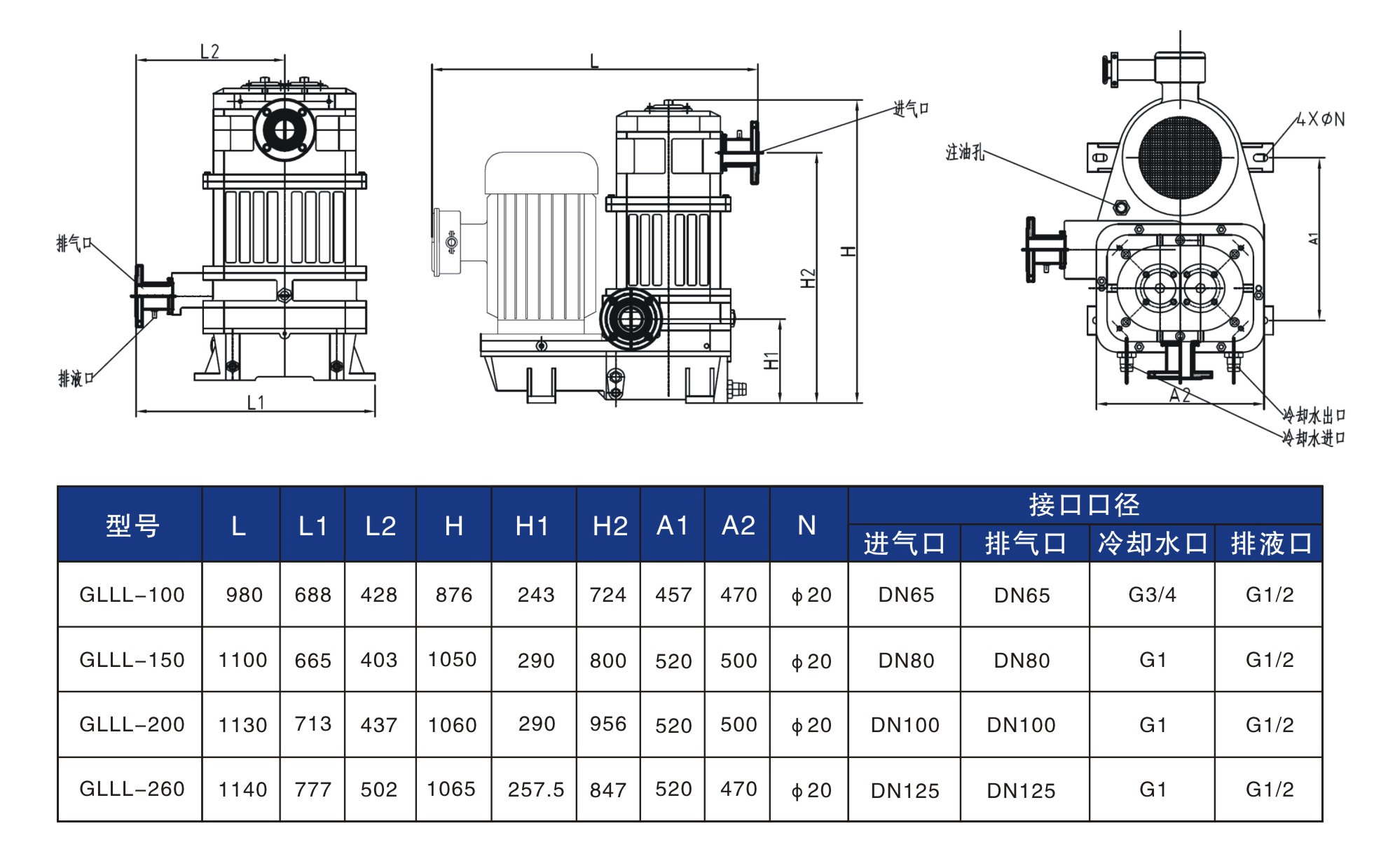 立式聯排螺桿干式真空泵外形尺寸圖